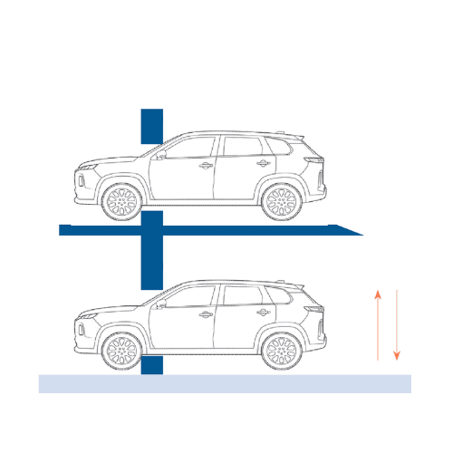 CSI Dependent Parking System