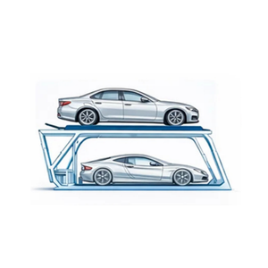 Evolution parking systems